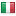serigrafando.net server is located in Italy